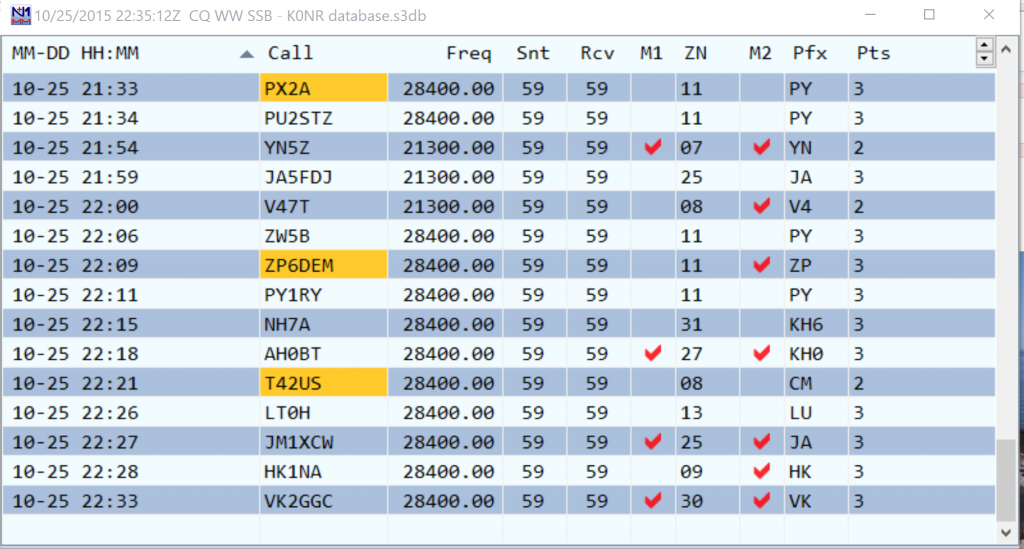 CQ WW SSB 2015 K0NR Log